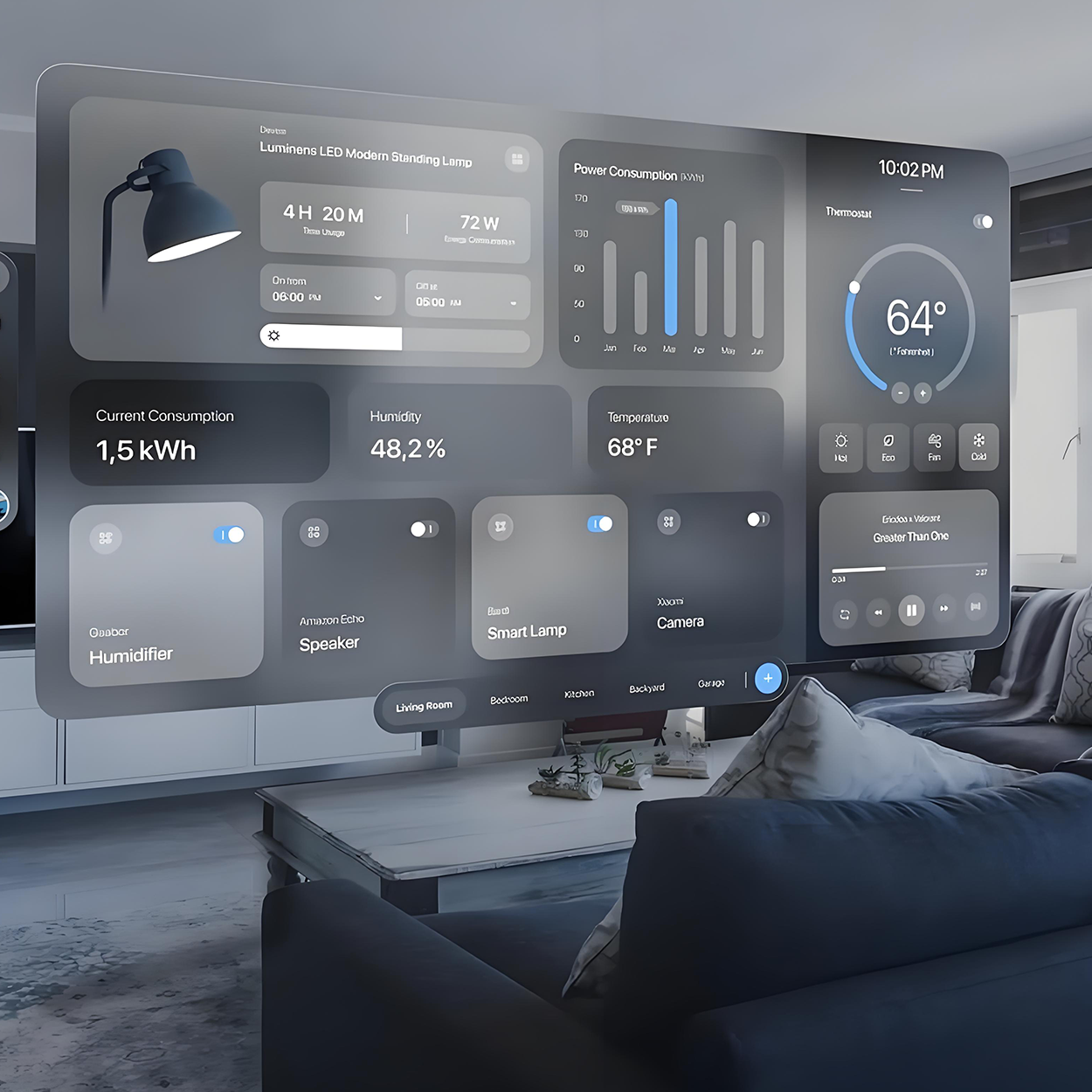 Intelligent Home